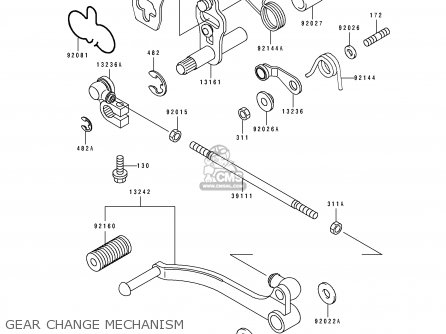 GEAR CHANGE MECHANISM - KLE500A1 1991 EUROPE UK FR AR FG GR IT NR SD SP ST