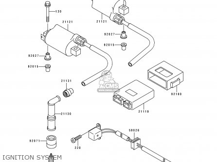 IGNITION SYSTEM - KLE500A1 1991 EUROPE UK FR AR FG GR IT NR SD SP ST