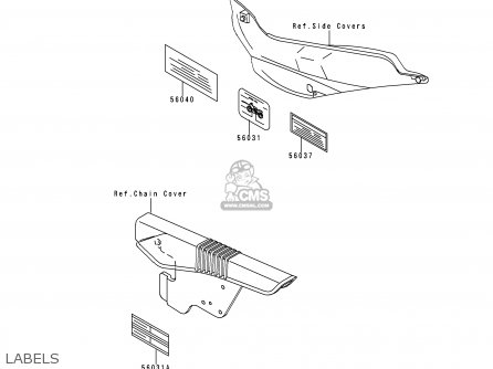 LABELS - KLE500A10 2000 IS
