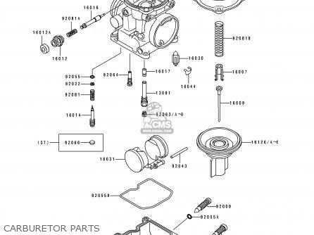 CARBURETOR PARTS - KLE500A3 1993 EUROPE UK FR NL AR FG GR IT NR SD SP ST