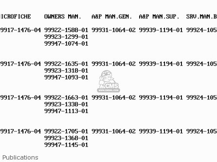 Publications - KLE500A3 1993 EUROPE UK FR NL AR FG GR IT NR SD SP ST