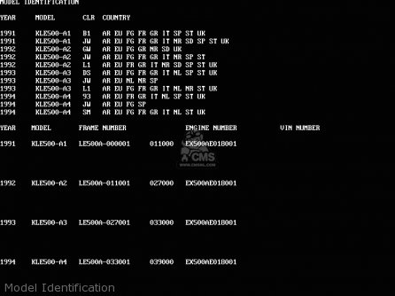 Model Identification - KLE500A3 1993 EUROPE UK FR NL AR FG GR IT NR SD SP ST