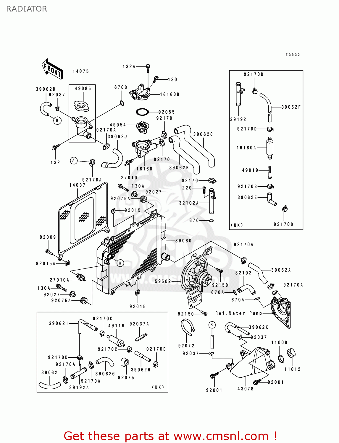 RADIATOR KLE500A4 1994 EUROPE UK FR NL AR FG GR IT NR SP ST