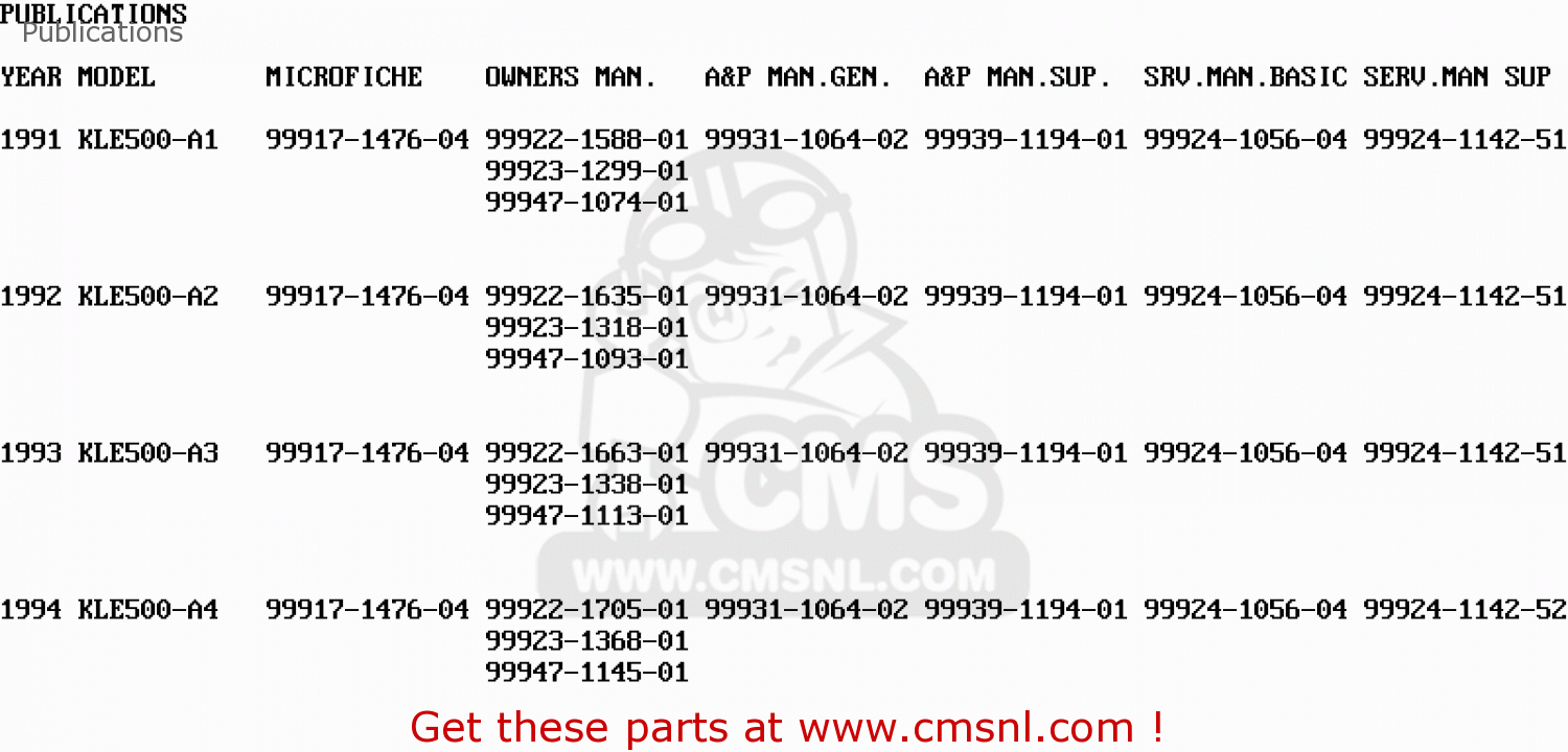 Publications KLE500A4 1994 EUROPE UK FR NL AR FG GR IT NR SP ST