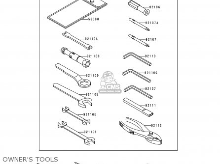 OWNER'S TOOLS - KLE500A6 1996 EUROPE FR NL AR FG NR SP ST