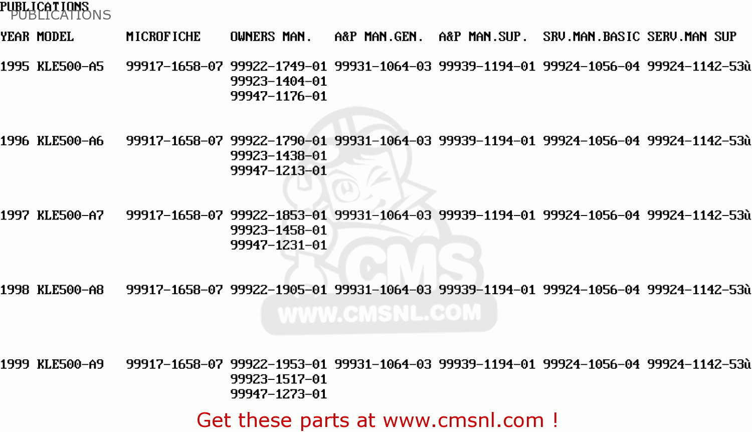 PUBLICATIONS KLE500A8 1998 SWEDEN