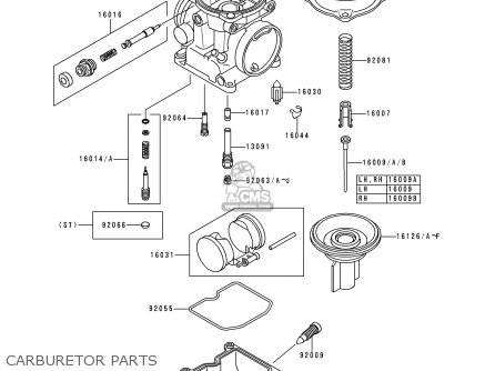 CARBURETOR PARTS - KLE500A9 1999 EUROPE UK FR NL AR FG GR IT NR SD SP