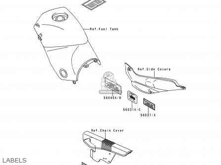LABELS - KLE500A9 1999 EUROPE UK FR NL AR FG GR IT NR SD SP