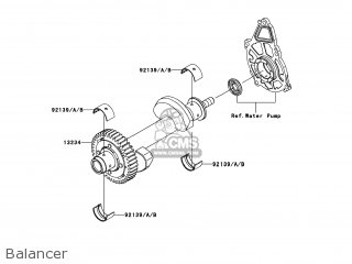 Kawasaki KLE650DEF VERSYS 2014 USA / ABS parts lists and schematics