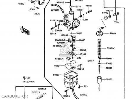 Kawasaki KLF185-A2 BAYOU185 1986 USA CANADA parts lists and schematics