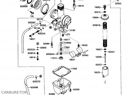 Kawasaki KLF220-A3 BAYOU220 1990 USA parts lists and schematics