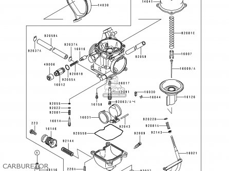 Kawasaki KLF400-B2 BAYOU4004X4 1994 USA CANADA parts lists and schematics