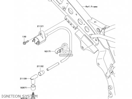 IGNITION SYSTEM - KLX110-A1 KLX110 2002 USA CALIFORNIA CANADA