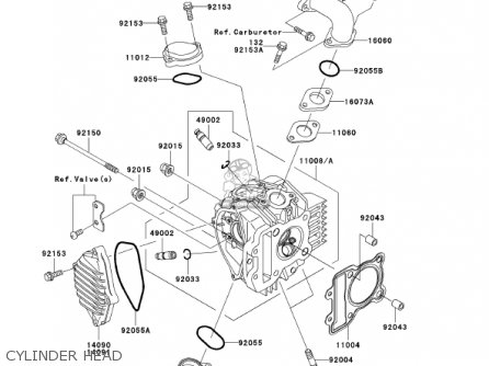 CYLINDER HEAD - KLX110-A1 KLX110 2002 USA CALIFORNIA CANADA
