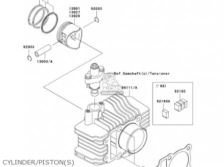 CYLINDER/PISTON(S) - KLX110-A1 KLX110 2002 USA CALIFORNIA CANADA