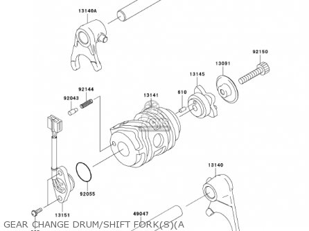 GEAR CHANGE DRUM/SHIFT FORK(S)(A - KLX110-A1 KLX110 2002 USA CALIFORNIA CANADA
