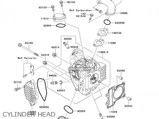 CYLINDER HEAD - KLX110-A3 KLX110 2004 USA CALIFORNIA CANADA