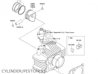 CYLINDER/PISTON(S) - KLX110-A4 KLX110 2005 USA CALIFORNIA CANADA