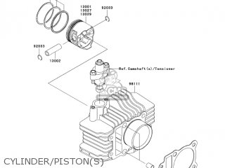 CYLINDER/PISTON(S) - KLX110A6F KLX110 2006 USA CANADA