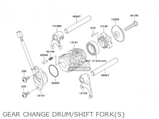 GEAR CHANGE DRUM/SHIFT FORK(S) - KLX110A6F KLX110 2006 USA CANADA