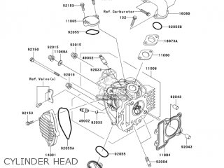 CYLINDER HEAD - KLX110A7F KLX110 2007 USA CANADA