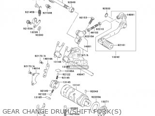 GEAR CHANGE DRUM/SHIFT FORK(S) - KLX125-B1 KLX125L 2003 USA CANADA