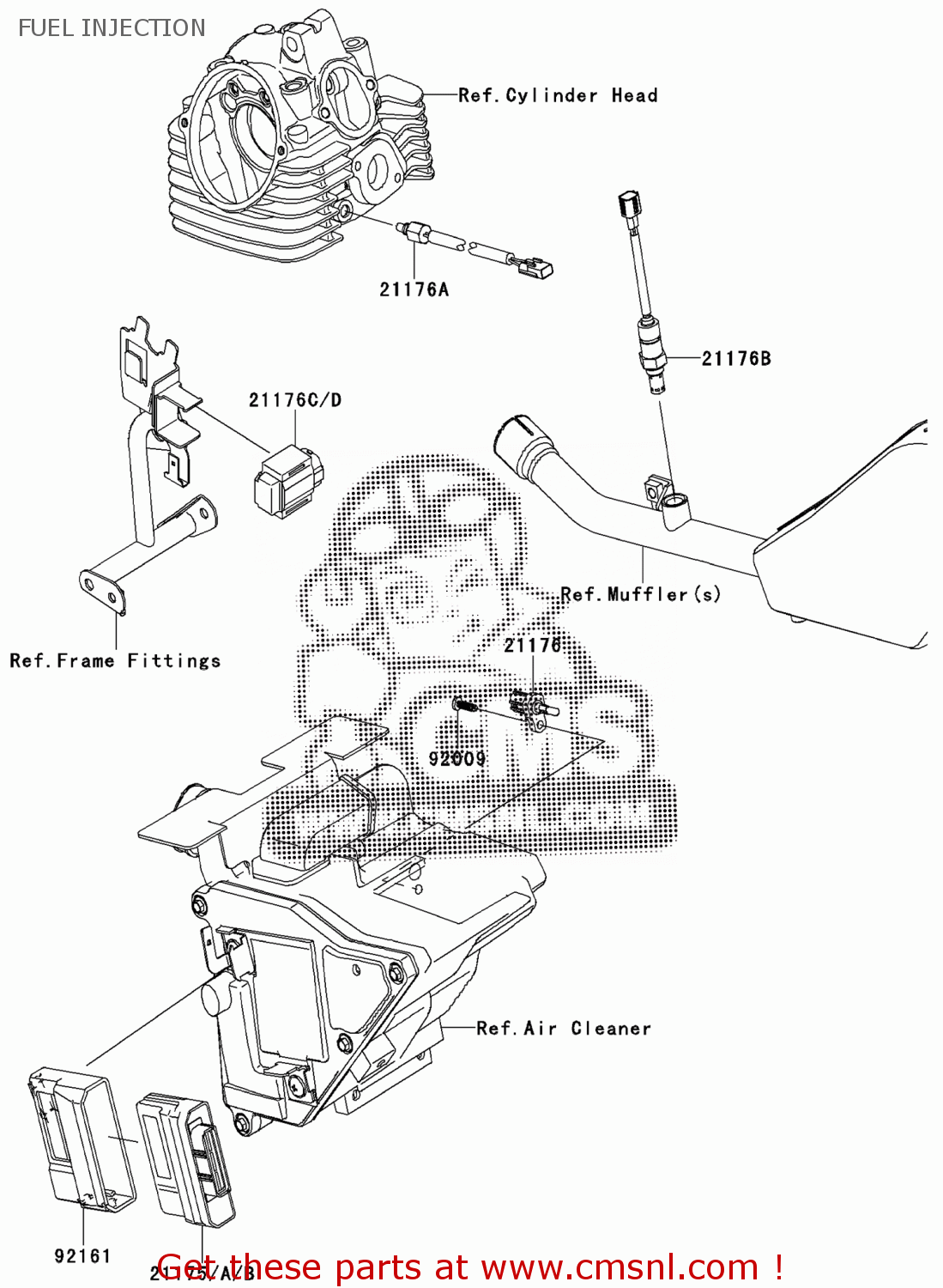 Kawasaki KLX125CCS 2012 EUROPE,MIDDLE EAST,AFRICA FUEL INJECTION buy original FUEL INJECTION
