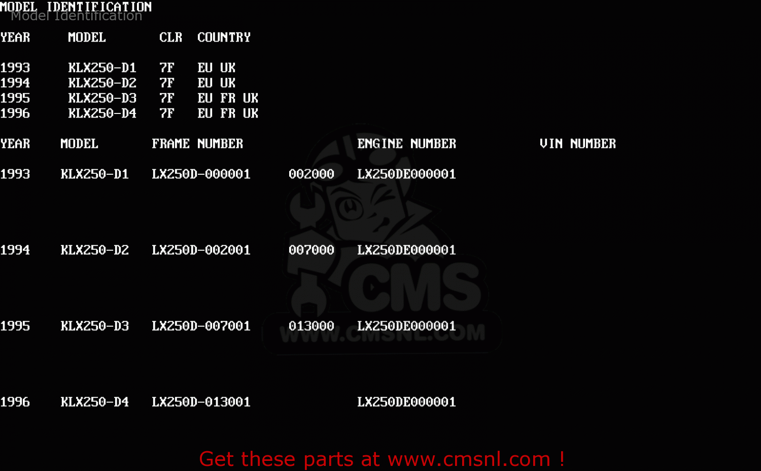 Model Identification KLX250D2 KLX250R 1994 EUROPE UK