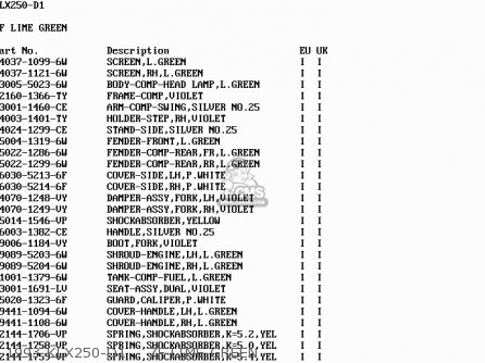1993 KLX250-D1    7F LIME GREEN - KLX250D2 KLX250R 1994 EUROPE UK