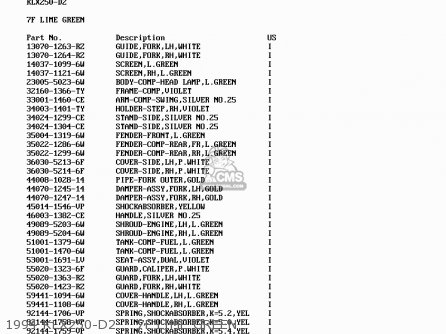 1994 KLX250-D2    7F LIME GREEN - KLX250D2 KLXR 1994 USA