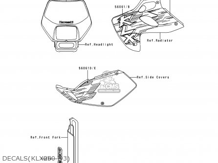 DECALS(KLX250-D3) - KLX250D3 KLXR 1995 USA CANADA