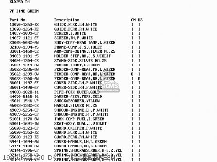 1996 KLX250-D4    7F LIME GREEN - KLX250D4 KLXR 1996 USA CANADA