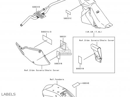 LABELS - KLX250E1 1993 NETHERLANDS AR FG GR IT NR ST