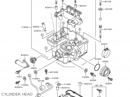 CYLINDER HEAD - KLX250E2 1994 EUROPE NL AR FG GR IT
