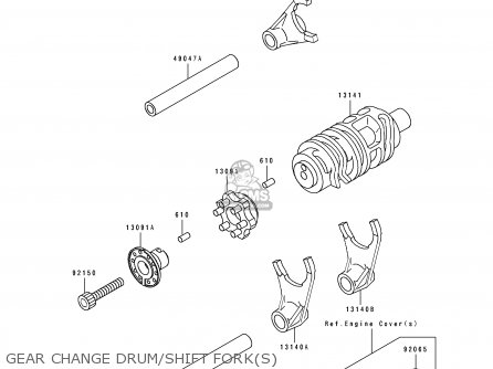 GEAR CHANGE DRUM/SHIFT FORK(S) - KLX250E2 1994 EUROPE NL AR FG GR IT