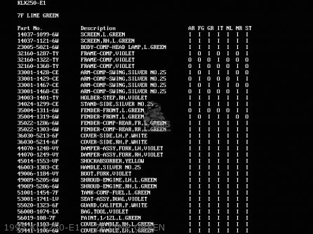 1993 KLX250-E1    7F LIME GREEN - KLX250E2 1994 EUROPE NL AR FG GR IT