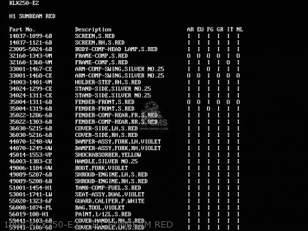 1994 KLX250-E2    H1 SUNBEAM RED - KLX250E2 1994 EUROPE NL AR FG GR IT