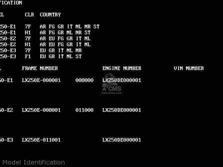 Model Identification - KLX250E2 1994 EUROPE NL AR FG GR IT