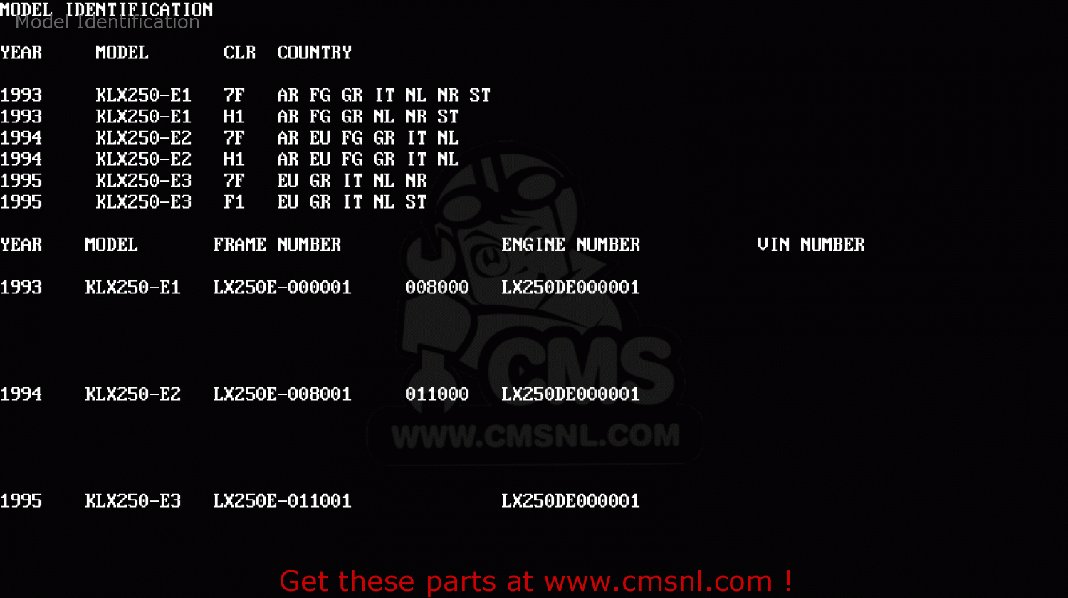 Model Identification KLX250E3 1995 EUROPE NL GR IT ST