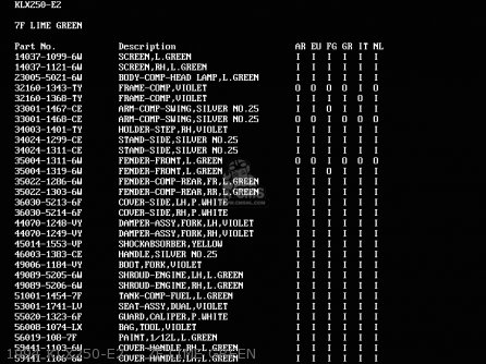 1994 KLX250-E2    7F LIME GREEN - KLX250E3 1995 EUROPE NL GR IT ST