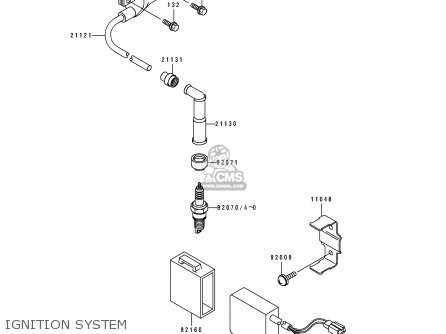 IGNITION SYSTEM - KLX250G1 1994 UNITED KINGDOM ST