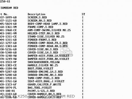 1994 KLX250-G1    H1 SUNBEAM RED - KLX250G1 1994 UNITED KINGDOM ST