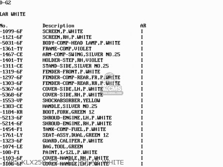 1995 KLX250-G2    F1 POLAR WHITE - KLX250G1 1994 UNITED KINGDOM ST