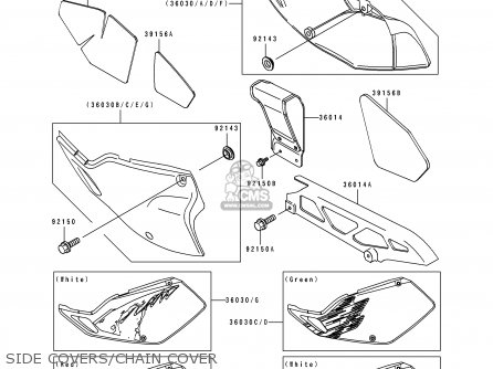SIDE COVERS/CHAIN COVER - KLX250G2 1995 UNITED KINGDOM AR