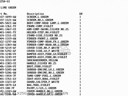 1994 KLX250-G1    7F LIME GREEN - KLX250G2 1995 UNITED KINGDOM AR