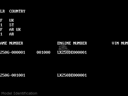 Model Identification - KLX250G2 1995 UNITED KINGDOM AR