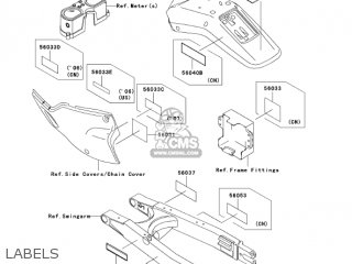 LABELS - KLX250H6F KLX250S 2006 USA CANADA