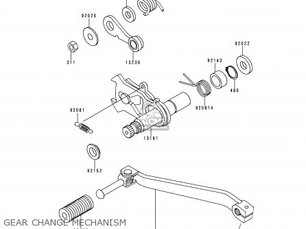 GEAR CHANGE MECHANISM - KLX250J2 DTRACKER 1999 GREECE