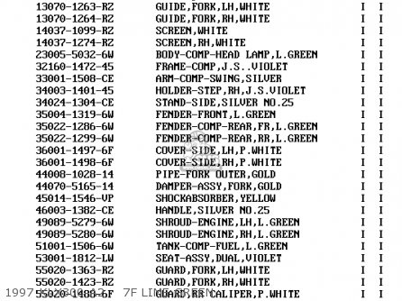 1997 KLX300-A2    7F LIME GREEN - KLX300A2 KLX300R 1997 EUROPE FR