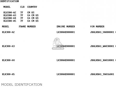MODEL IDENTIFCATION - KLX300A2 KLX300R 1997 USA CANADA